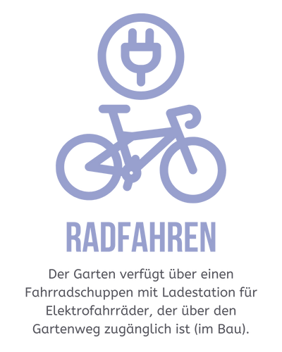 icon Radfahren
