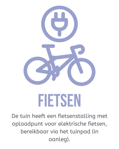 icon fietsen opladen