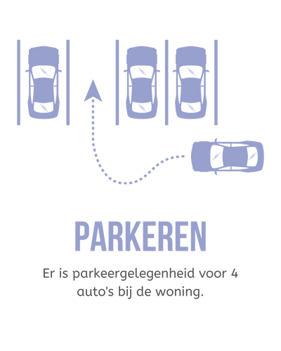 icon parking