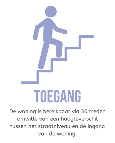 icon trappen